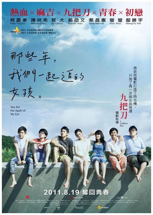 吕贝克应用技术大学Designdegreecertificate